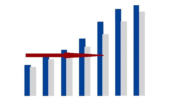 赤峰黄金：2025年Q1净利润同增141% 尽享金价上涨红利
