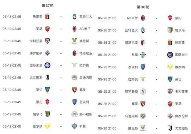 意甲争冠：那不勒斯最快下轮夺冠 掌握主动权