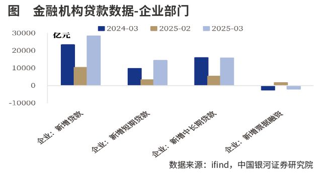 金融资产投资公司扩容至股份行 助力商业银行高效服务科创企业