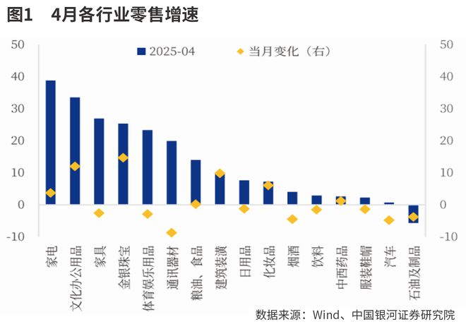 经济顶住压力稳定增长