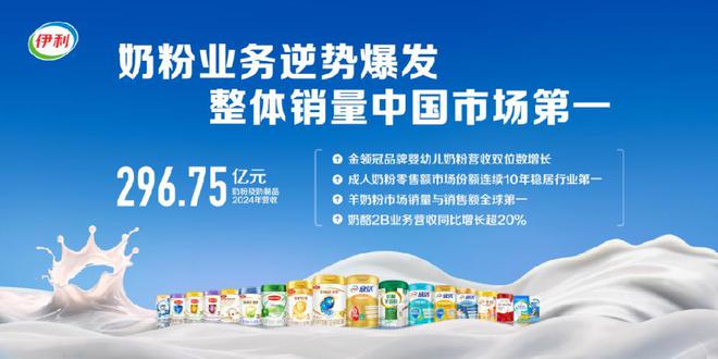 伊利股份财报中的乳业乾坤：战略锚点的乘数效应