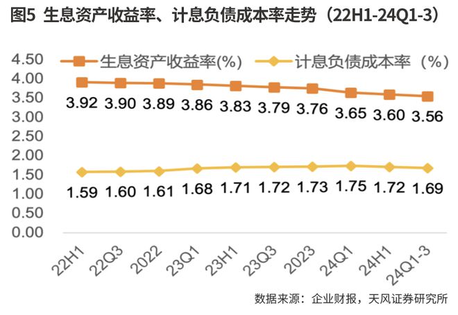招商银行：短期承压不改业务韧性 长期价值仍然可期