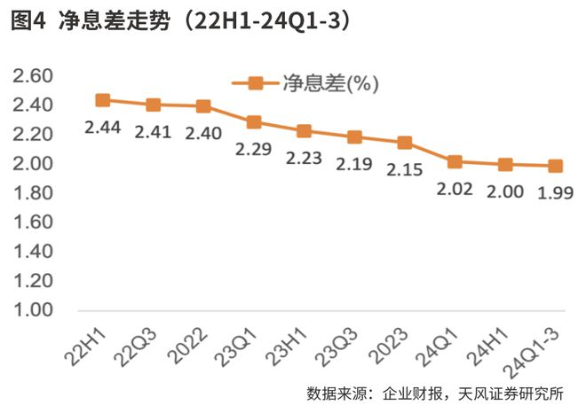招商银行：短期承压不改业务韧性 长期价值仍然可期