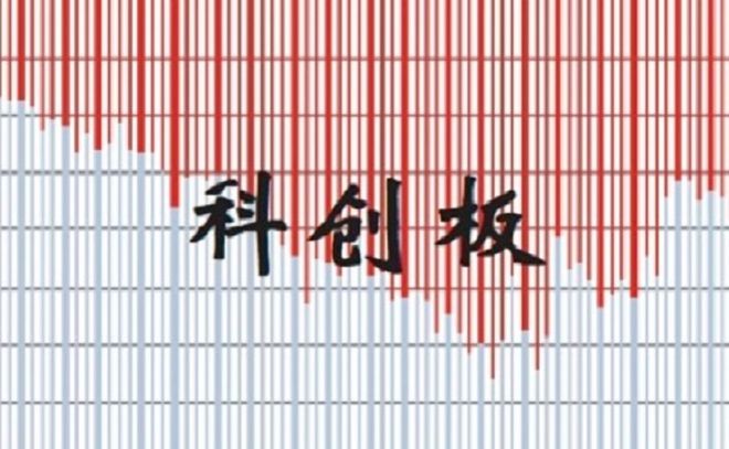 影石创新：中国科技产业换道超车典范 智能影像龙头将登陆科创板