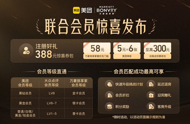 美团与万豪国际宣布推出联合会员 探索一站式旅游新体验