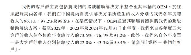 福瑞泰克的“库存”，汽车供应链的病灶