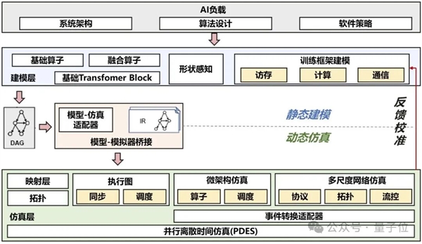 华为版《黑客帝国》首次亮相！