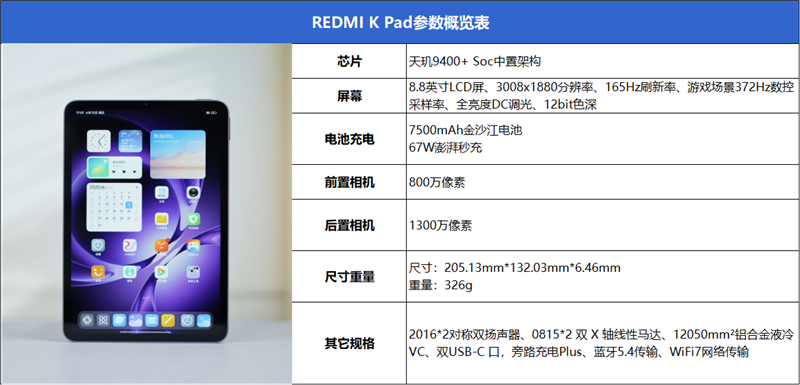 小屏党的梦中情机！REDMI K Pad评测：8.8英寸高刷屏+天玑9400+ 同档无敌