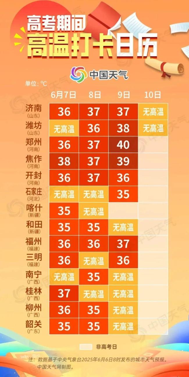 河南东部等地将有10级以上雷暴大风