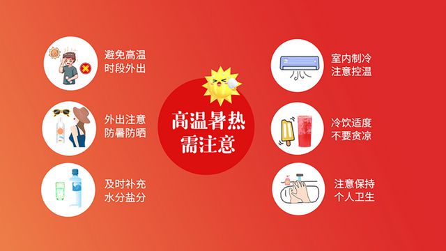 强降水+雷暴大风+冰雹！局地超40℃！河南多地暑热升级，防暑也要防强对流