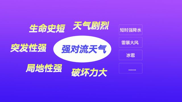 强降水+雷暴大风+冰雹！局地超40℃！河南多地暑热升级，防暑也要防强对流