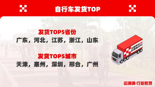 世界自行车日运满满发布行业数观：发货TOP5城市广东包揽三席