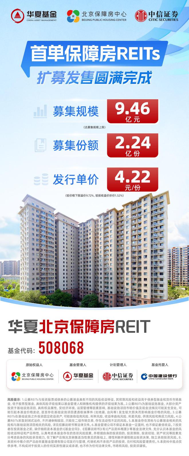 华夏北京保障房REIT扩募发售圆满完成