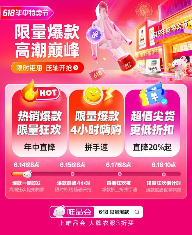 唯品会618最后高潮今晚8点开启，平台限时补贴，爆款价格新低