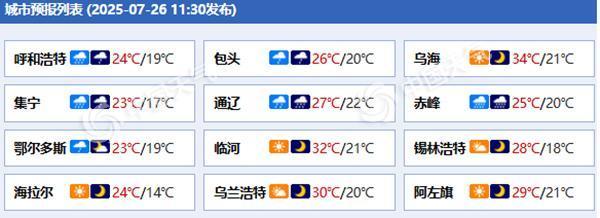 内蒙古连日暴雨多地雨量已破纪录