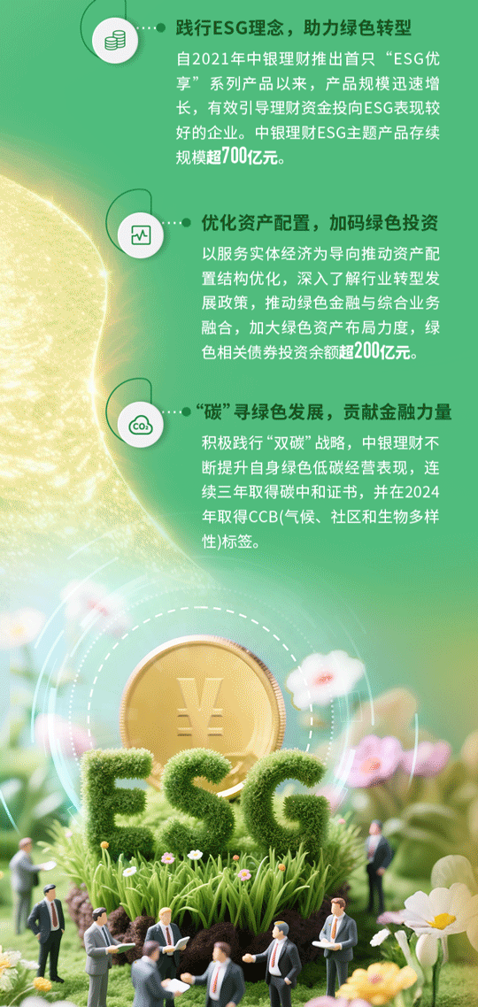 行至六载，进而有为——中银理财成立六周年