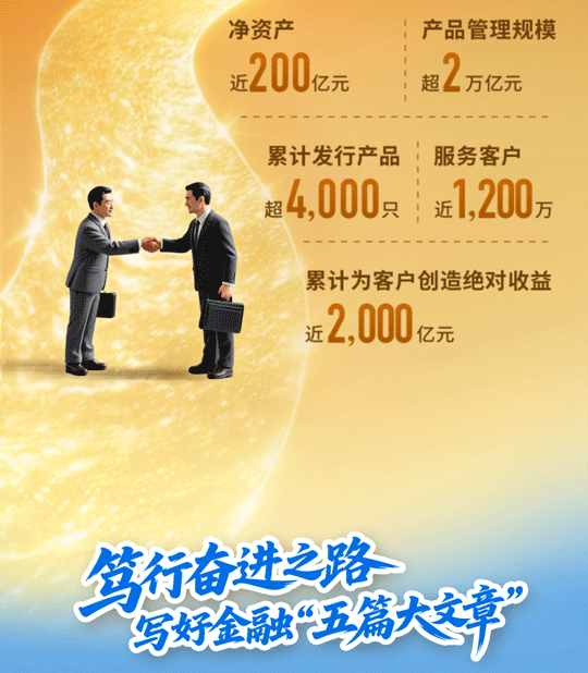 行至六载，进而有为——中银理财成立六周年