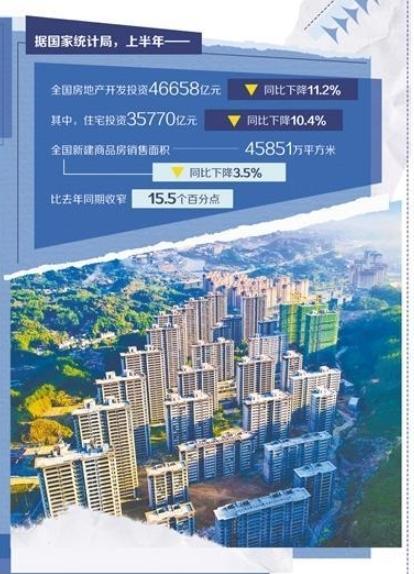房地产市场修复回稳