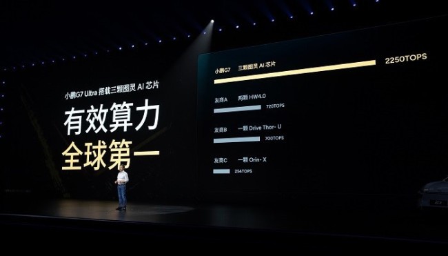 何小鹏称G7做到了“无短板” 智能驾驶成核心长板
