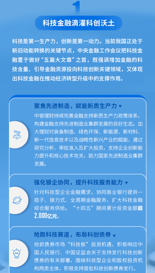 行至六载，进而有为——中银理财成立六周年