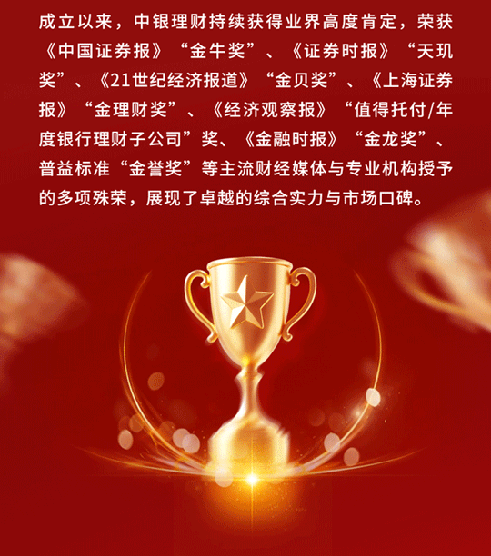 行至六载，进而有为——中银理财成立六周年