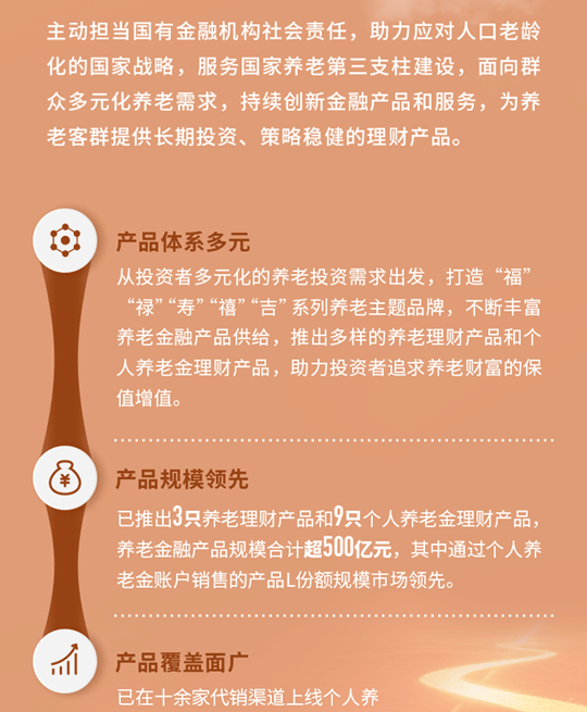 行至六载，进而有为——中银理财成立六周年