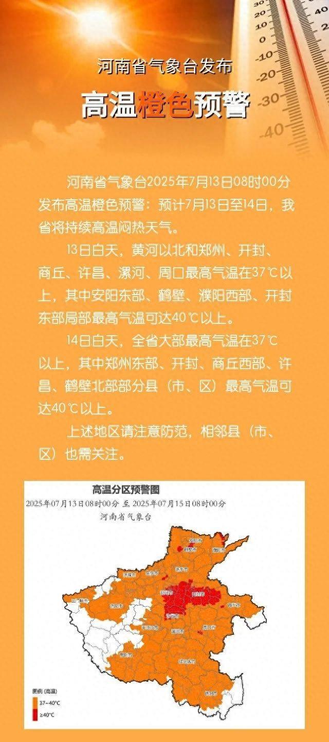 高温橙色预警！河南高温热浪已至，下周多地将遇40℃+！