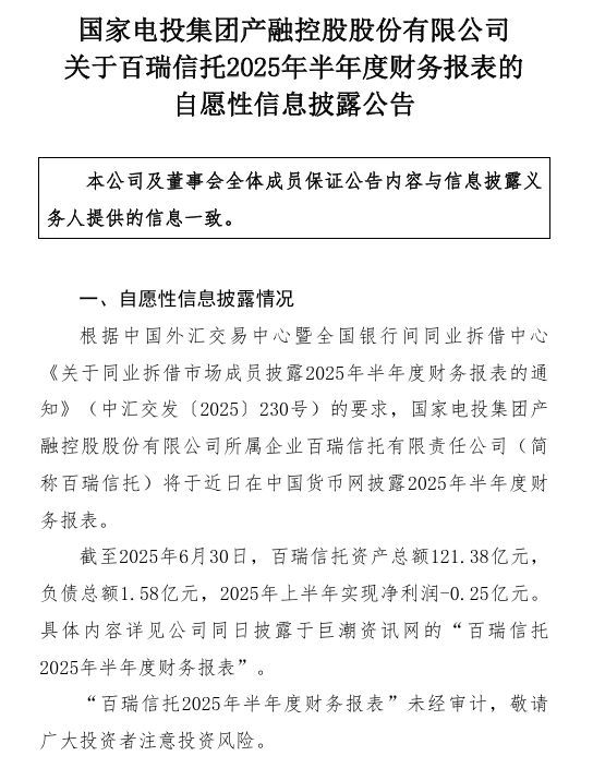 百瑞信托2025上半年业绩变脸：首现亏损