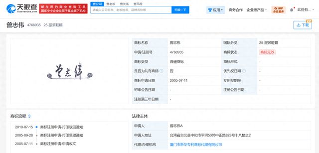 曾志伟商标均被驳回
