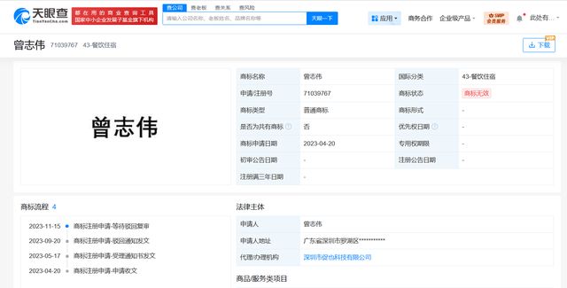 曾志伟商标均被驳回