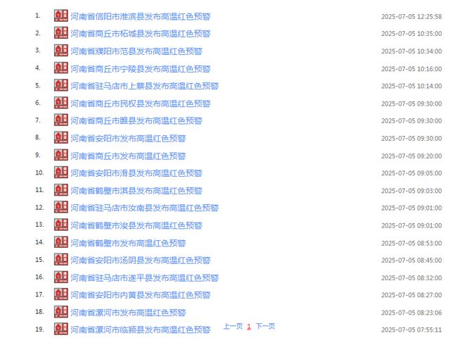 体感温度50℃+，河南19条高温红色预警信号生效中！