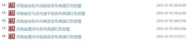 河南热成炣南！中东部超40℃，桑拿天持续！