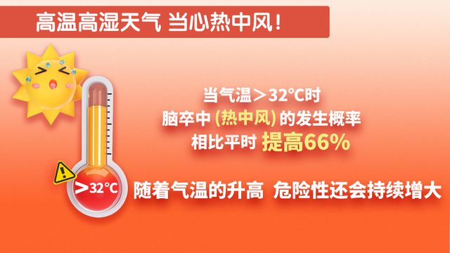 河南热成炣南！中东部超40℃，桑拿天持续！