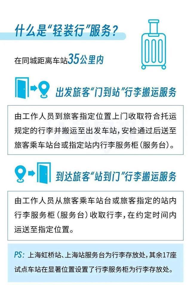 火车票这么买，有优惠→