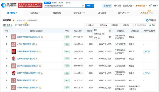 大窑汽水母公司对外投资10余家企业