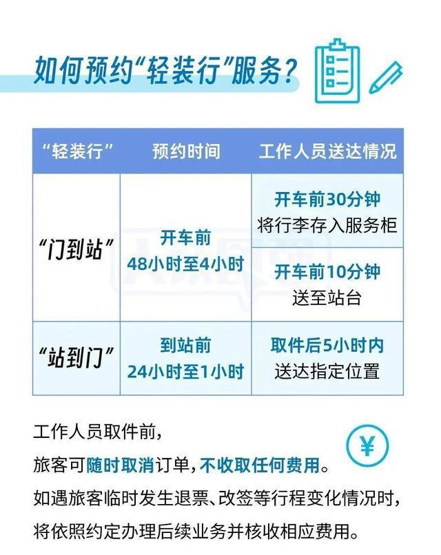 火车票这么买，有优惠→