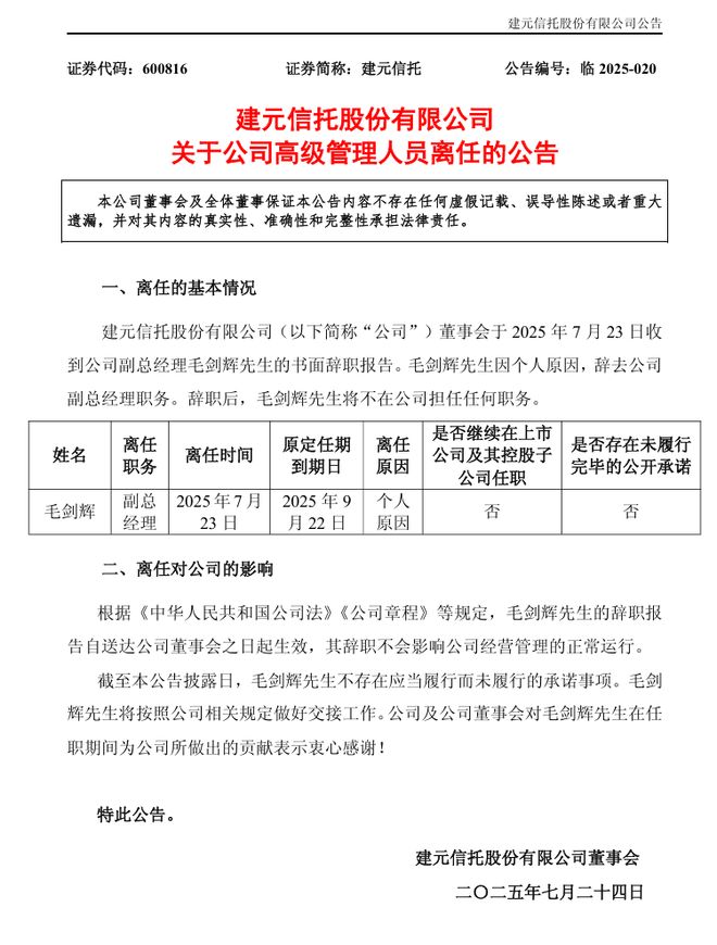 建元信托人事更迭：43岁毛剑辉辞任副总经理