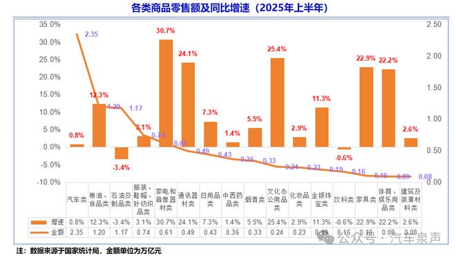 吴松泉：是时候彻底取消汽车限购了