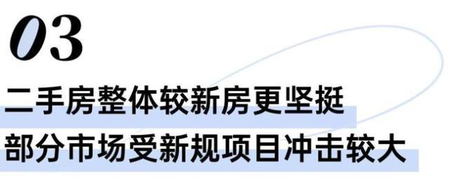 一线涨不动、三四线跌不动，二手房市场有自己的想法 城市分化加剧