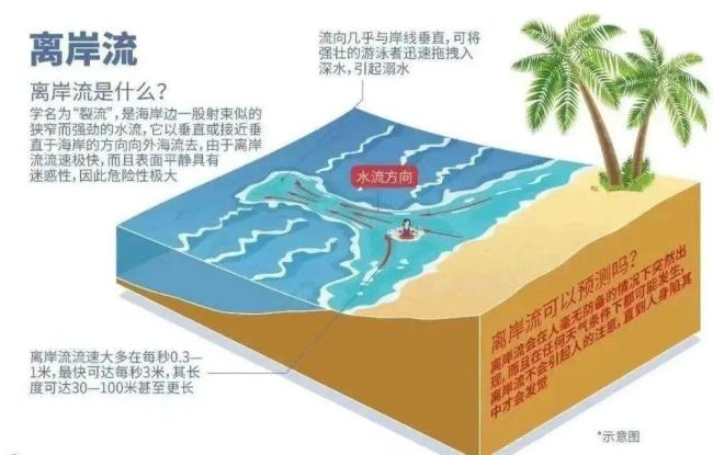 37岁救人牺牲男子被确认见义勇为 英雄壮举感动众人