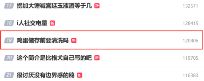 冲上热搜！鸡蛋储存前，到底要清洗吗？冲上热搜！鸡蛋储存前，到底要清洗吗？