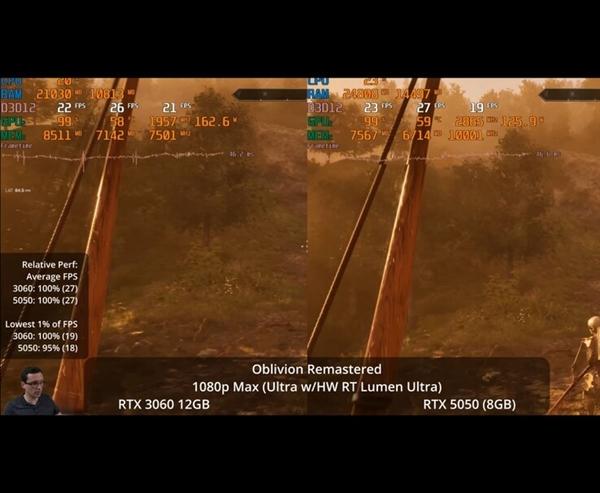 2000元显卡究竟谁更强！RTX 5050与RTX 3060 12GB 50+游戏实测对比