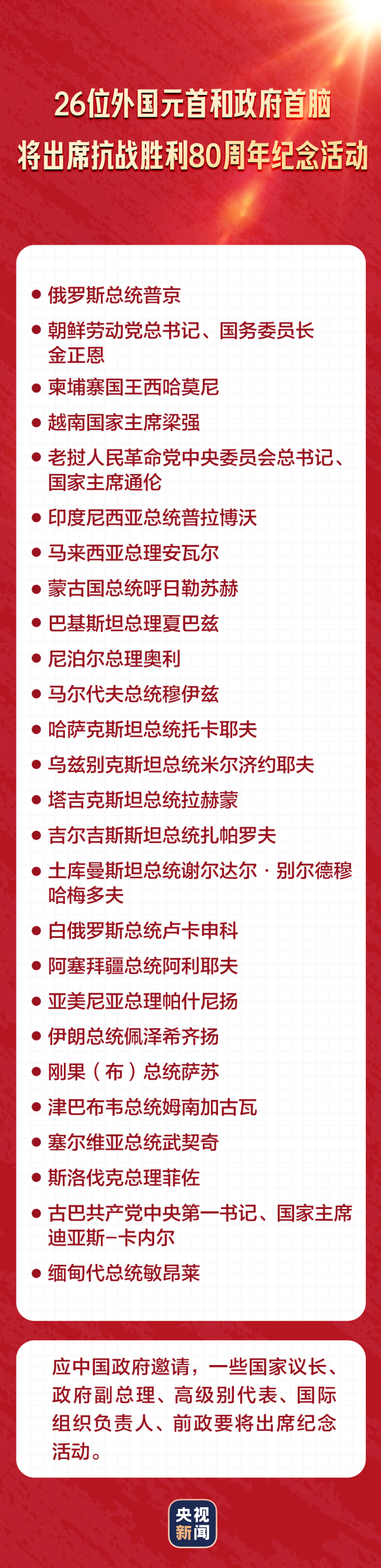 阅兵准备基本就绪，进入倒计时！最新进展来了
