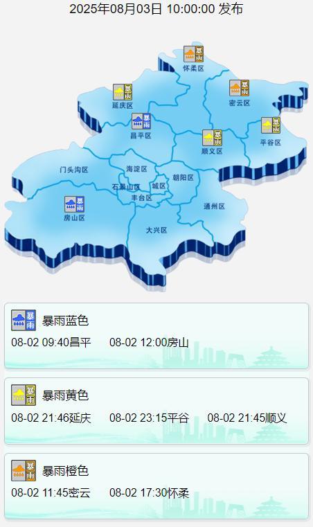 北京发布暴雨蓝色预警！局地雨量可超100毫米 防范次生灾害