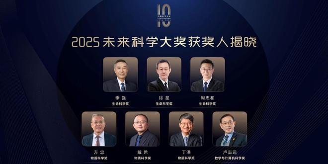2025未来科学大奖获奖名单公布，季强、徐星、周忠和、方忠、戴希、丁洪、卢志远获奖