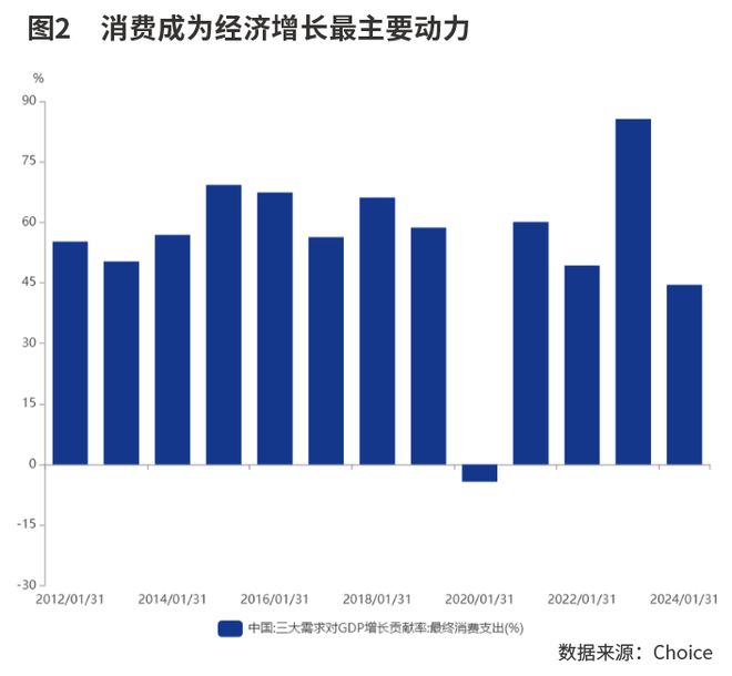 非凡“十四五”成就大盘点：经济年均增长5.4%  动能不断优化