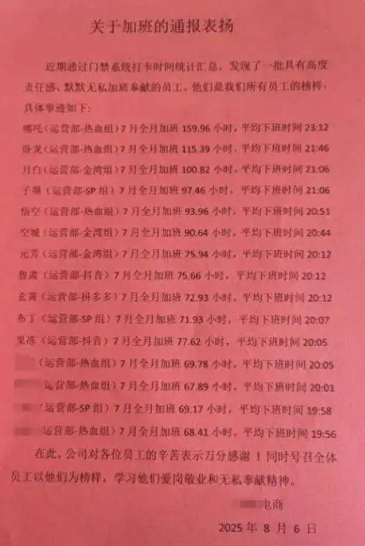 月加班159小时被表扬？警惕职场中的“荣誉绑架”丨中听