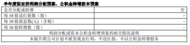 半年赚超120亿！工业富联上半年营收、净利润双创新高