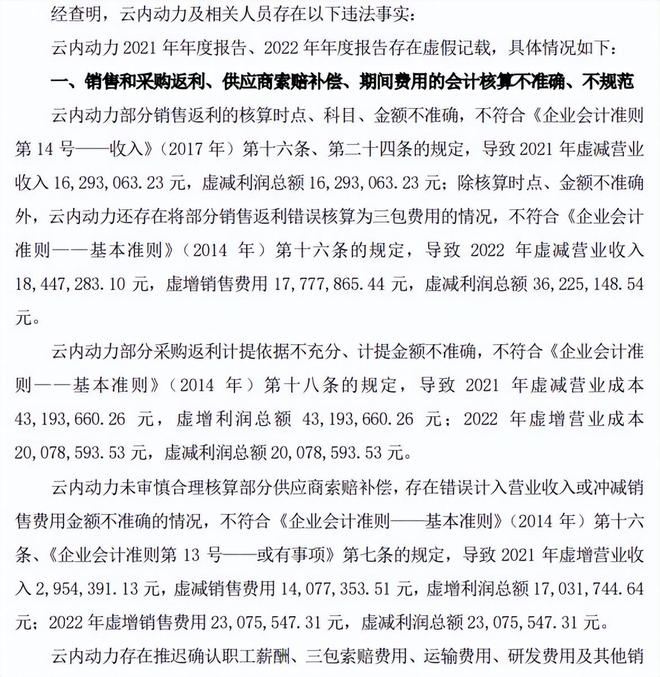 ST云动被行政处罚  或遭股民索赔