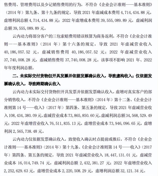 ST云动被行政处罚  或遭股民索赔